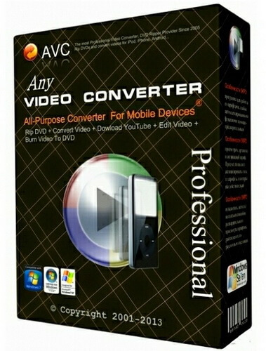 any video converter mac torrent